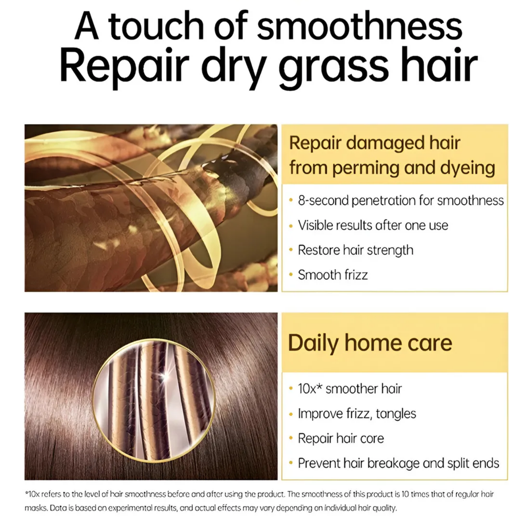 Keratina Para Cabello Adios Esponjado