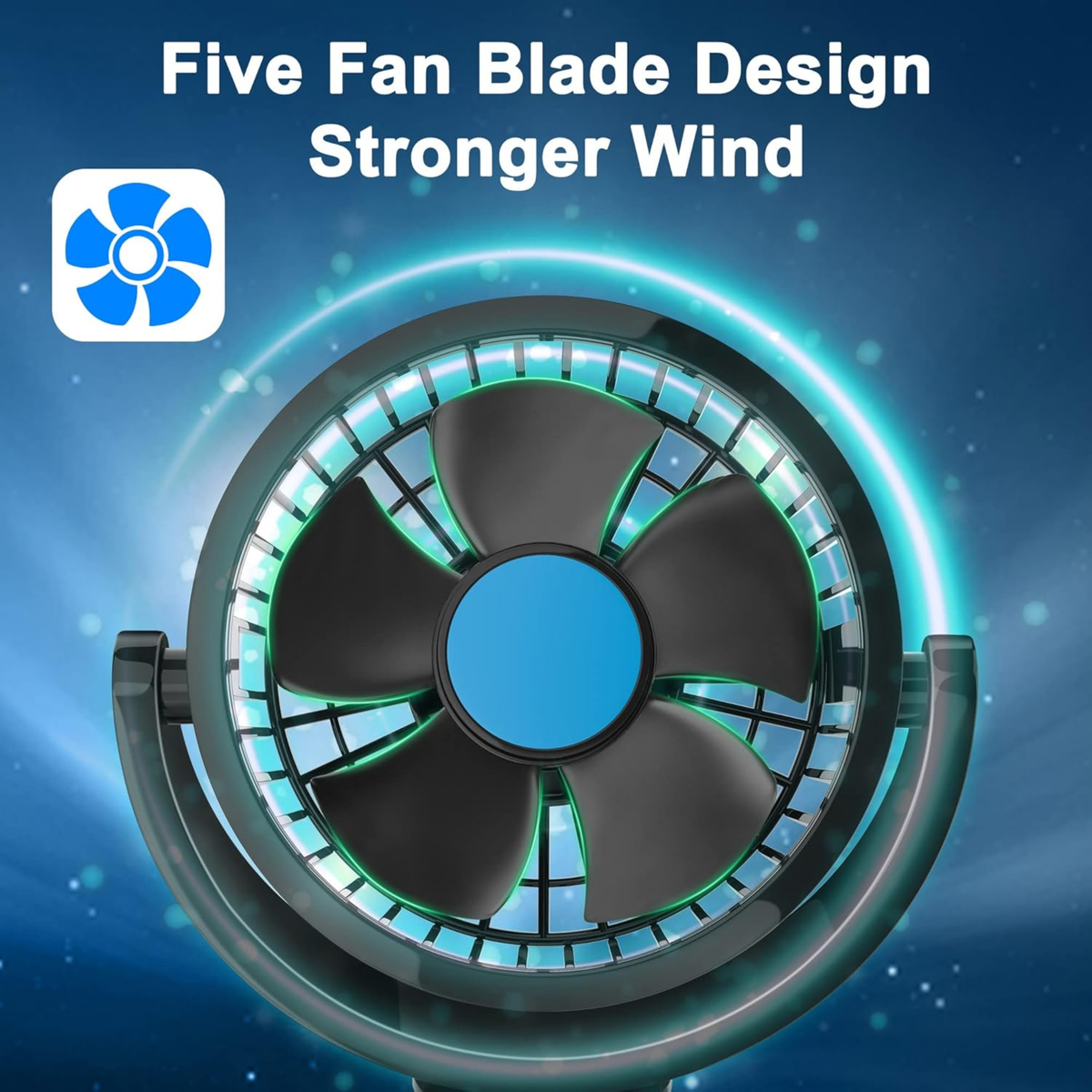 Ventilador Doble Para Coche De 360°