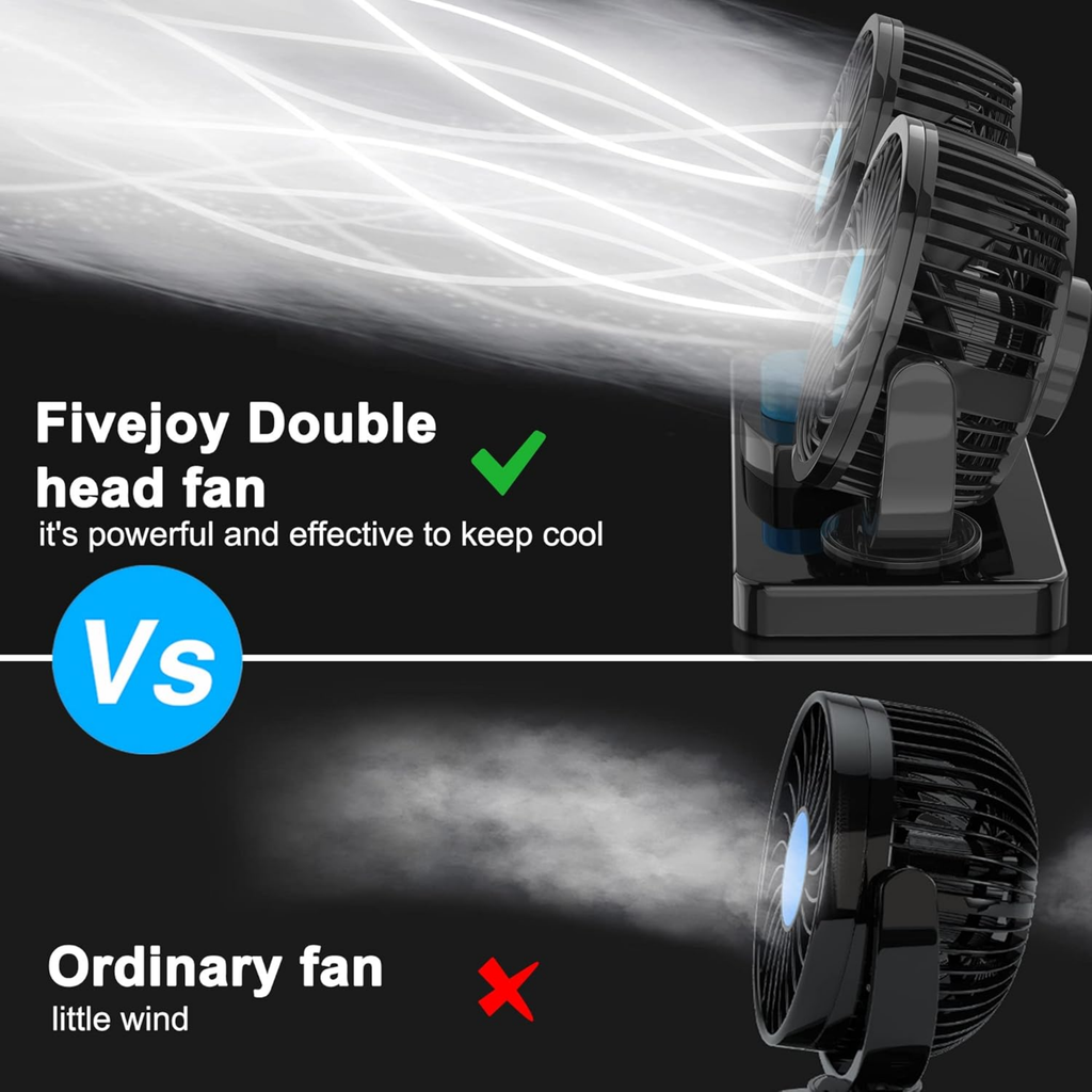 Ventilador Doble Para Coche De 360°