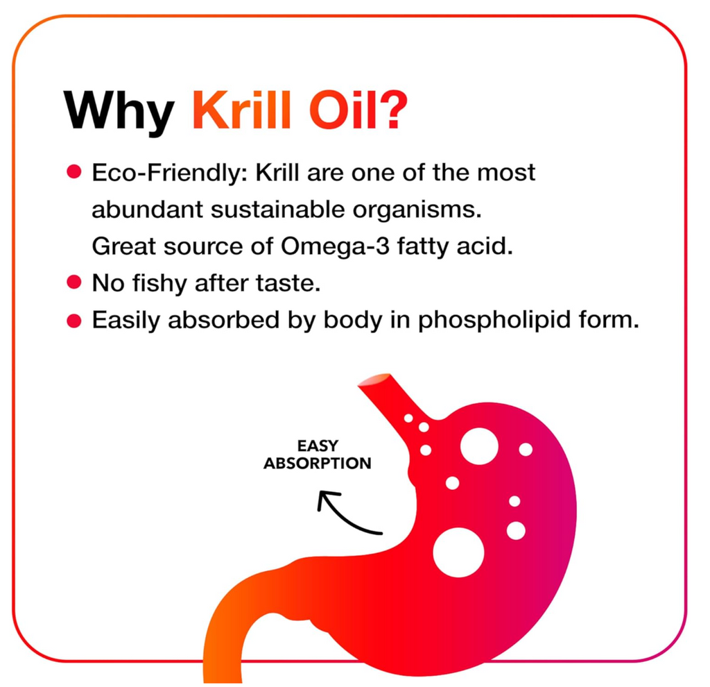 Aceite De Krill Omega 3 Mega Red 500mg 90 Cápsulas Suplemento Nutricional